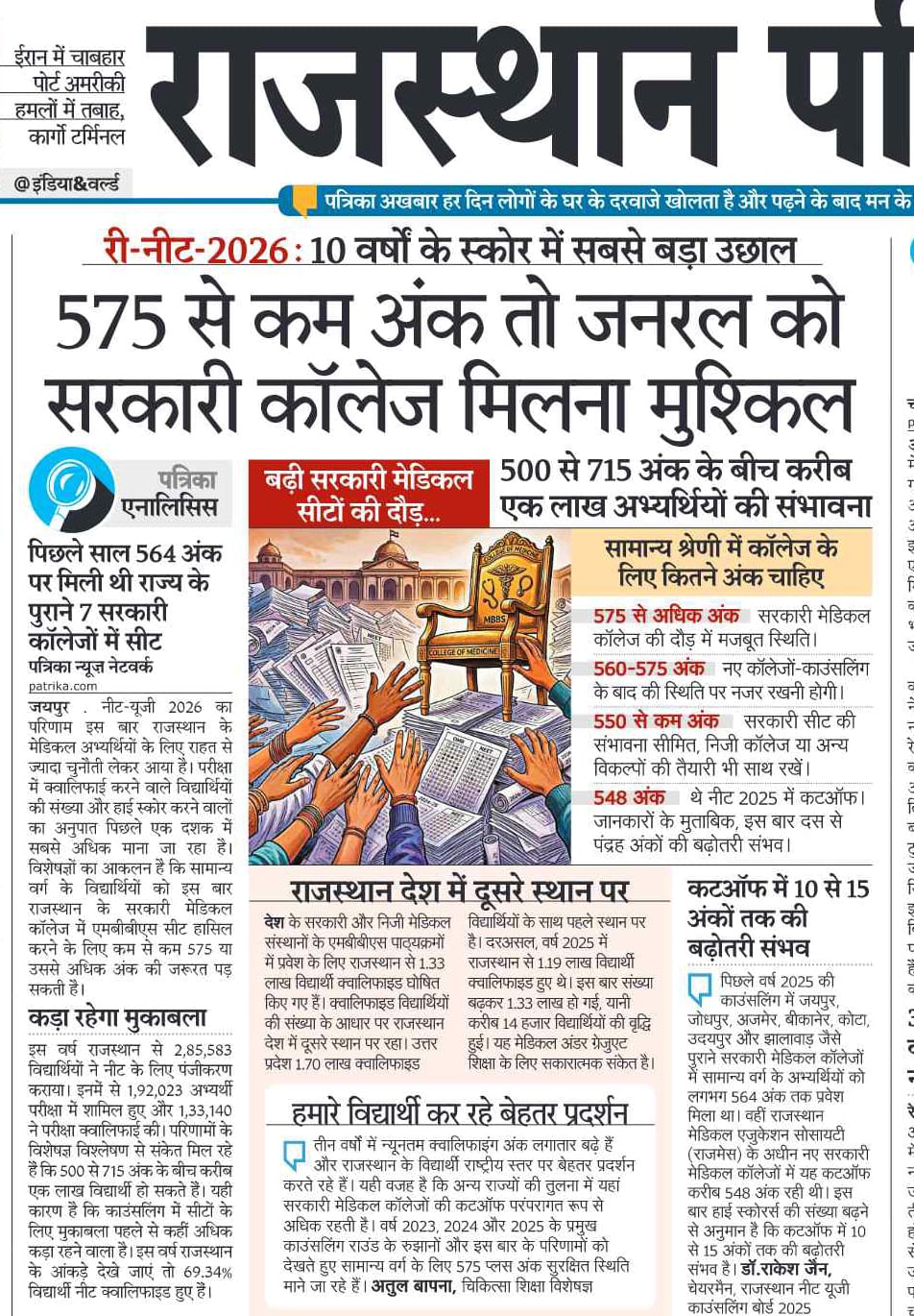 MBBS Abroad Education Fair